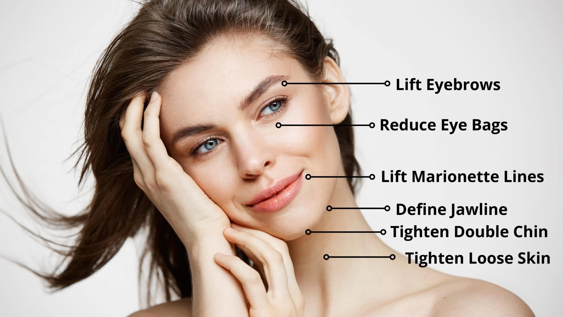 HIFU Facial facelift Treatment areas